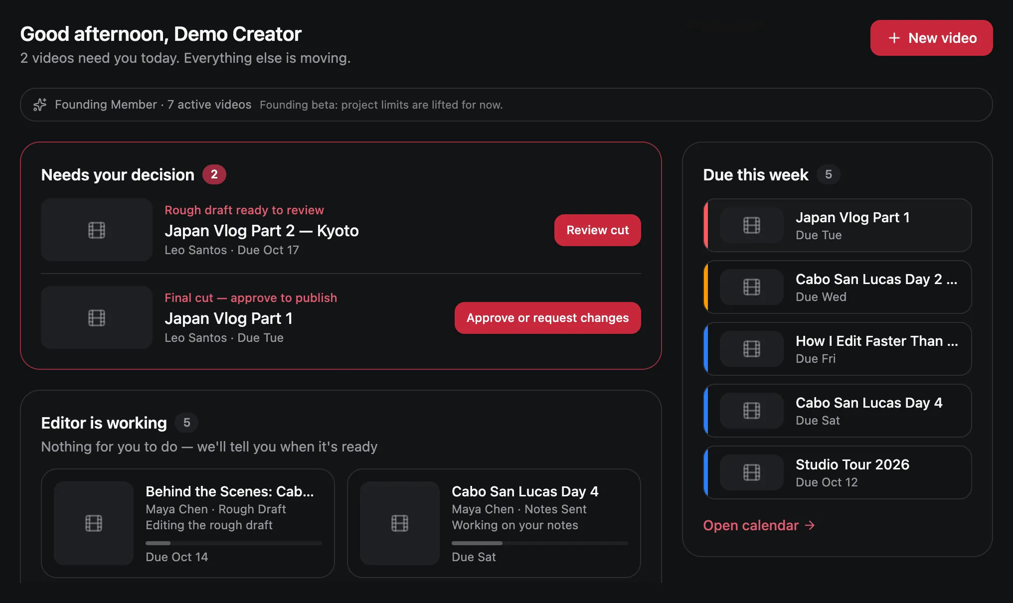 The EditorSYNC Home screen: videos that need your decision, what your team is working on, and what's due this week.